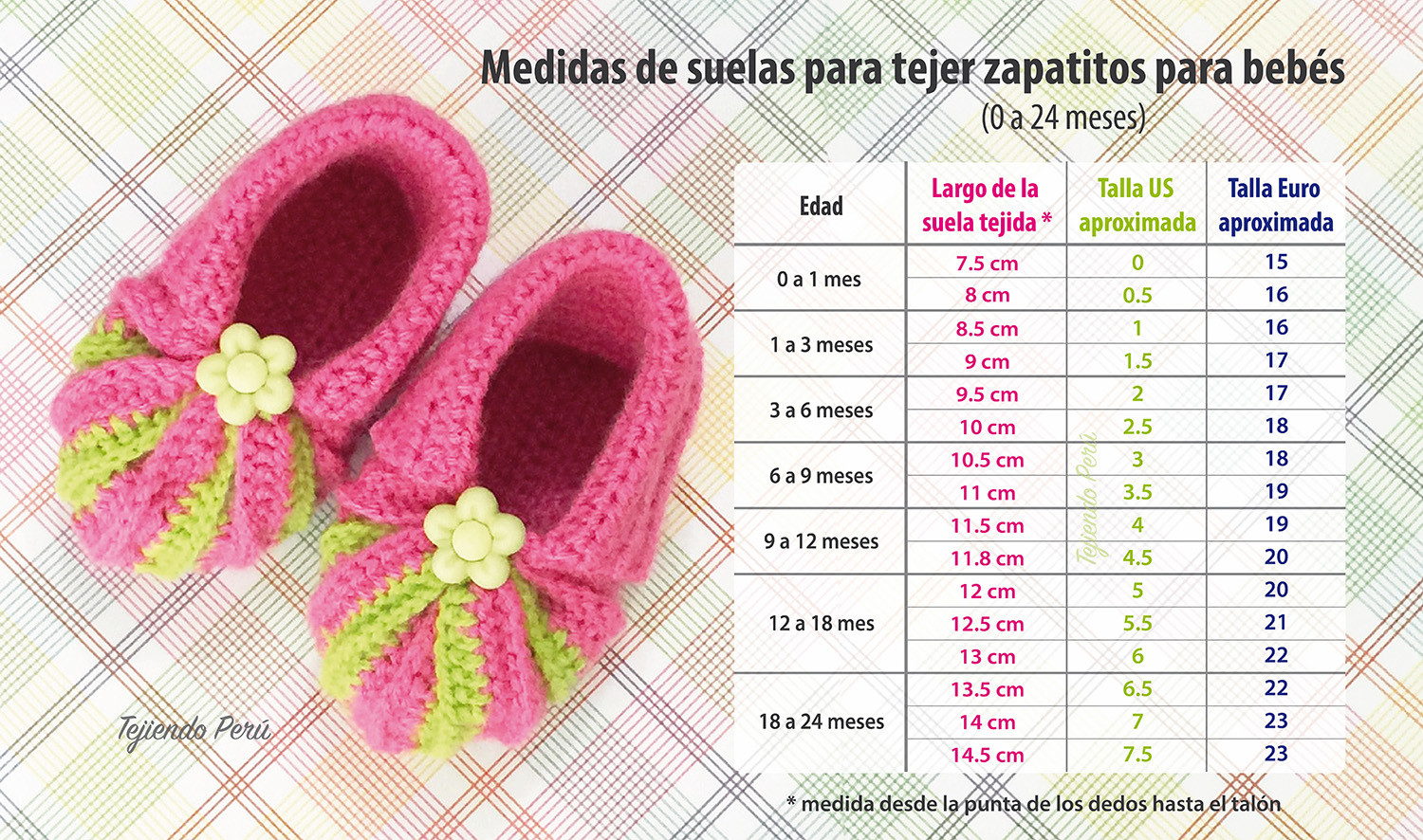 Cuadros Para Bebes
